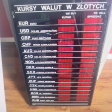 wyświetlacz kurs walut 3 szt